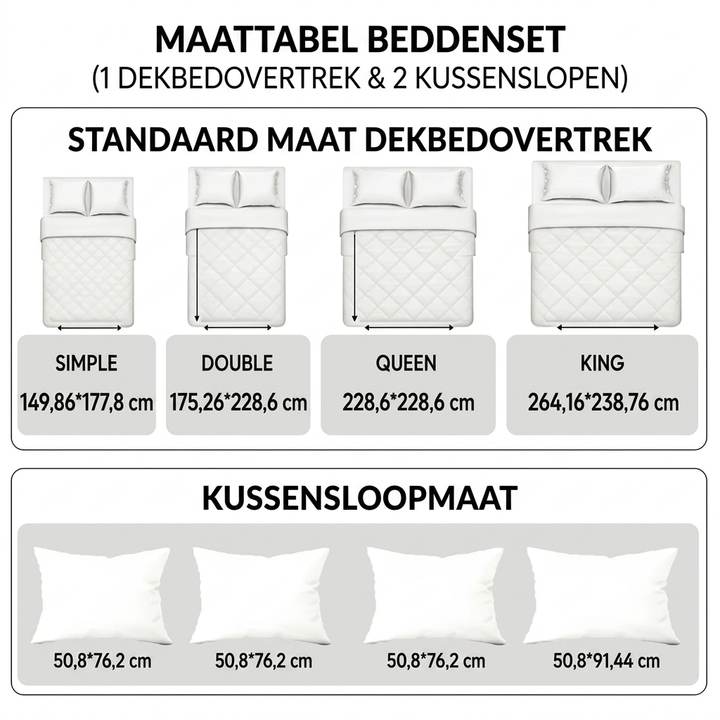 3-delige gewatteerde dekbedovertrekset - Vintage Reis